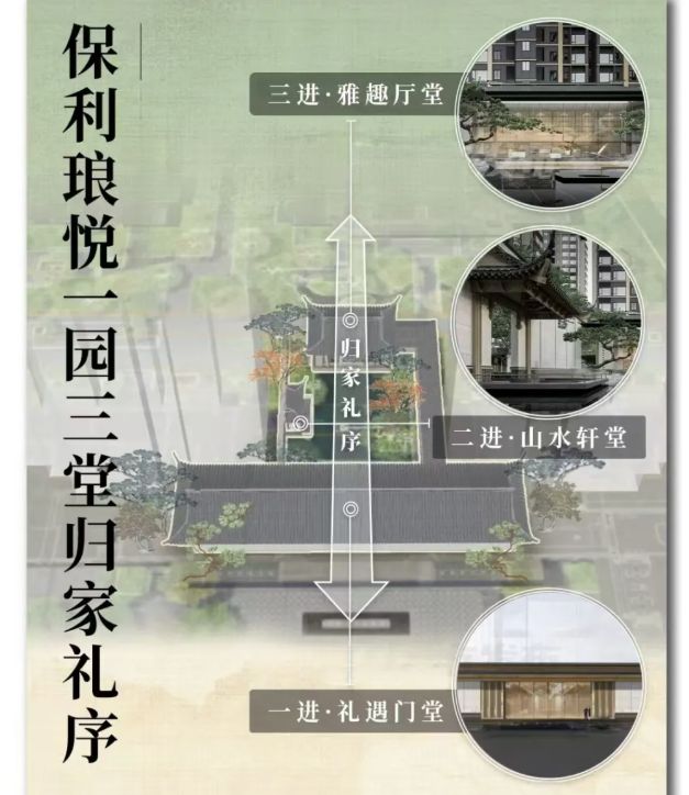 利琅悦售楼处发布启幕鼎级尊邸冰球突破游戏广州热搜楼盘|保(图10) 利琅悦售楼处发布启幕鼎级尊邸冰球突破游戏广州热搜楼盘|保(图10)